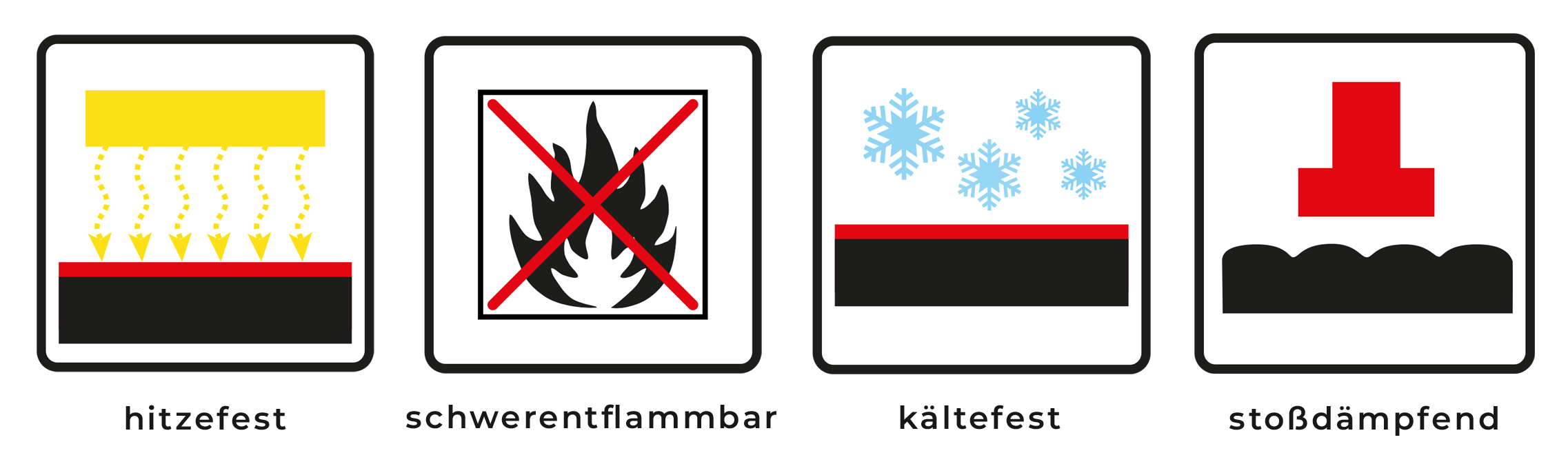 icons-eigenschaften-text